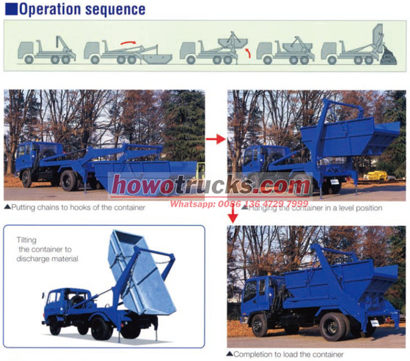 HOWO 4×4 skip bin lifter truck