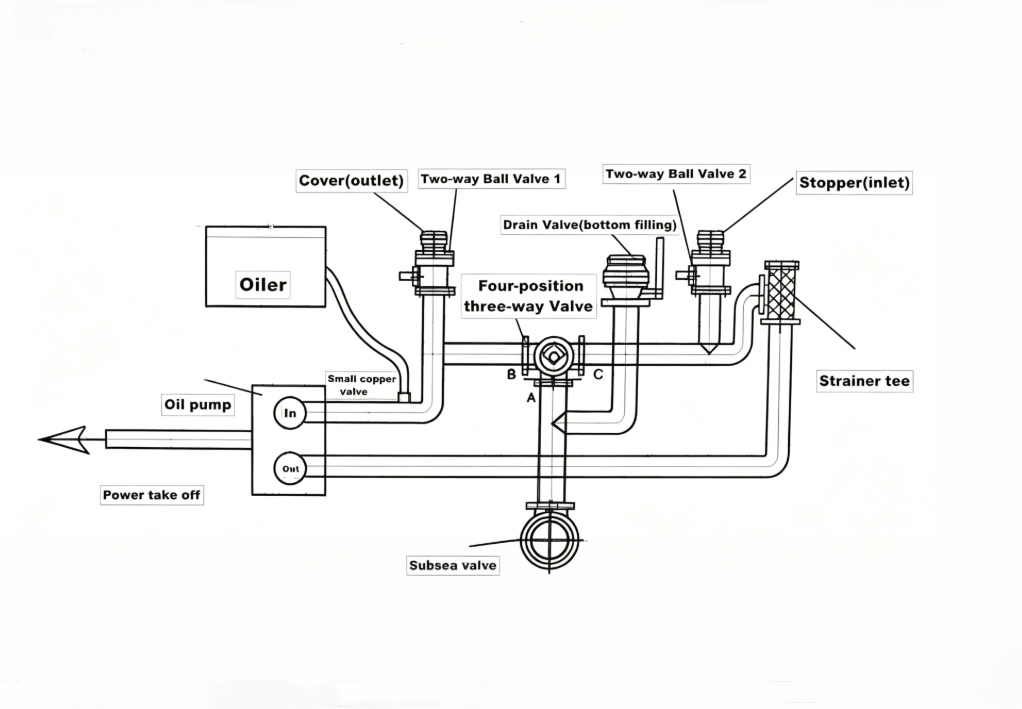 HOWO TX 20000L fuel tank truck